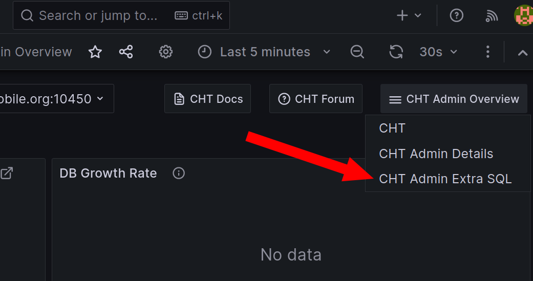 Grafana with a third “Admin Extra SQL” option showing in the existing CHT navigation menu