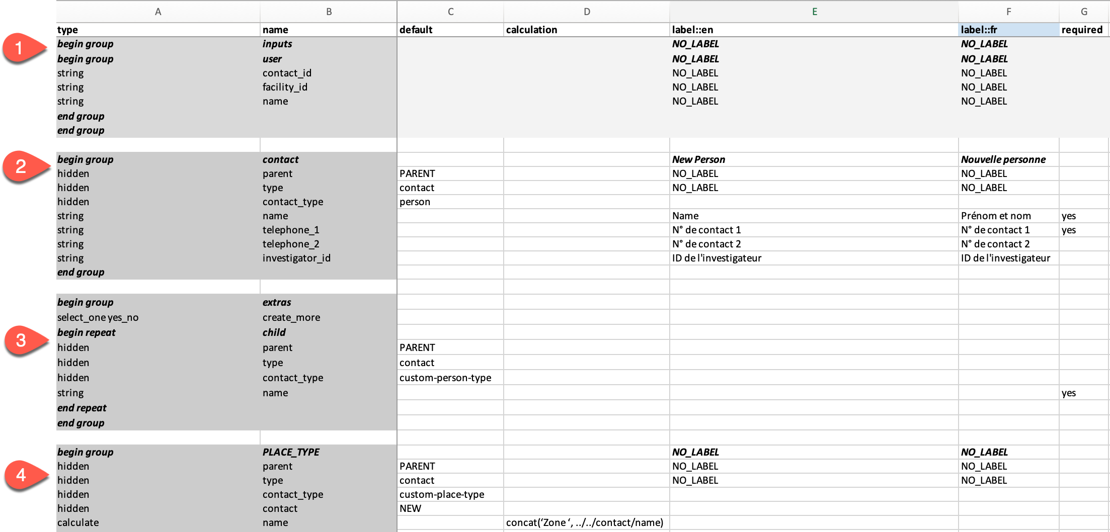 Place forms survey sheet