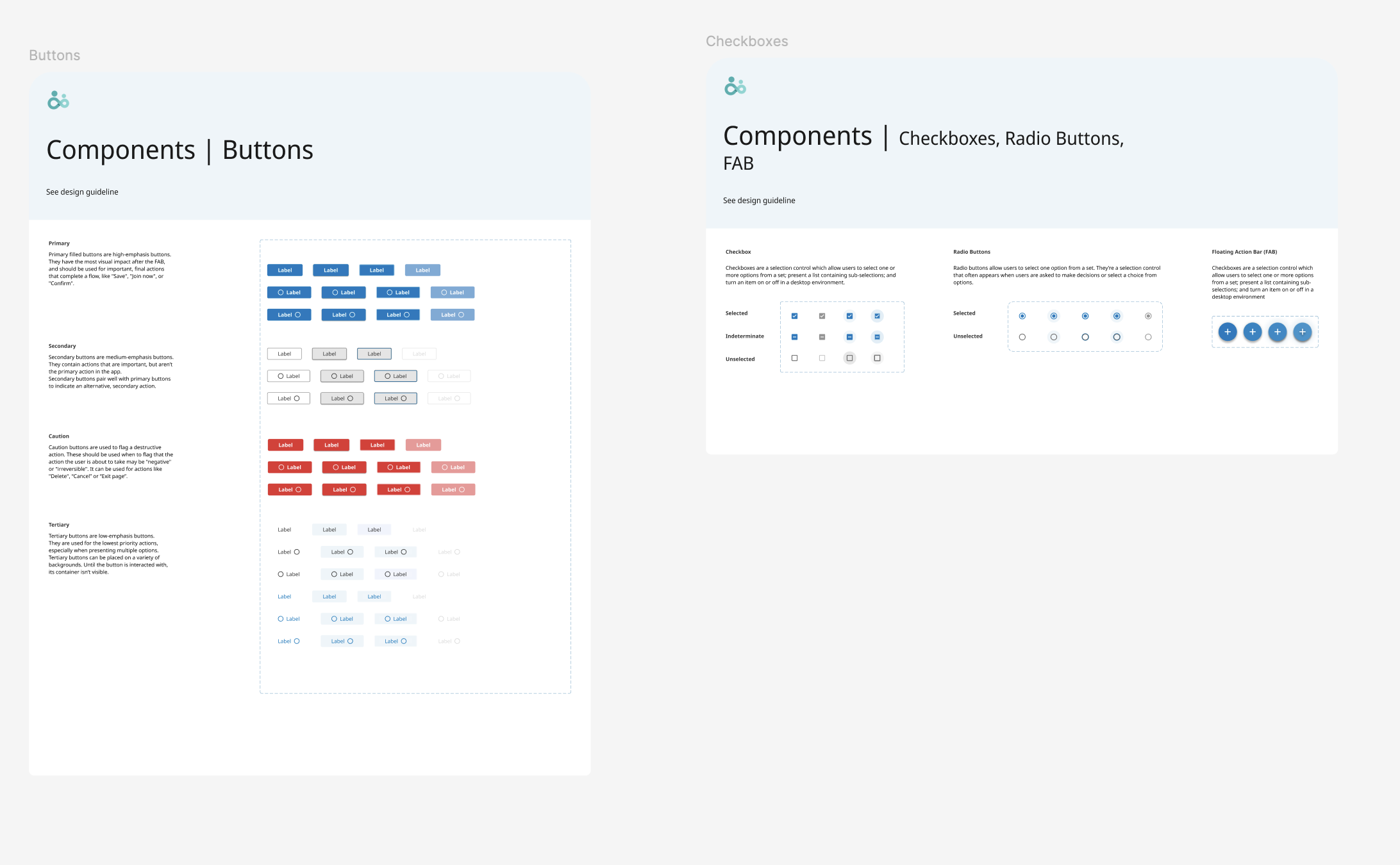 Components